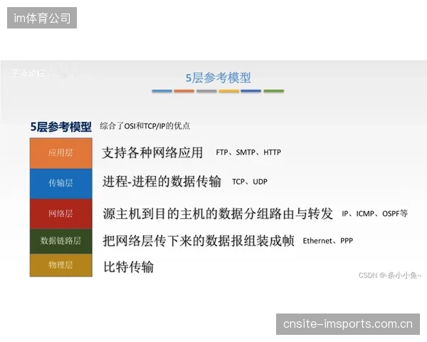 情感计算技术将成为下一代评价体系的核心，通过分析表情与语音来量化评估青少年的情绪韧性与专注度